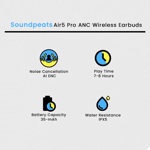 Soundpeats Air5 Pro ANC Wireless Earbuds - Image 2